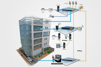 elv-sys-pic2